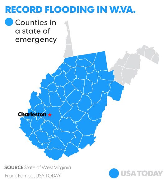 USA Today Graphic - Record Flooding in WV - Counties in a state of emergency